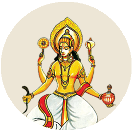 Ayurveda