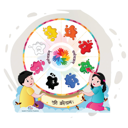The Unique Toy for Samskrit Terms